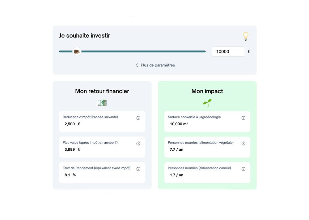 Simulador investimentos da Feve para agricultores